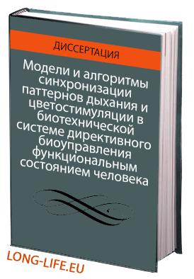 Модели и алгоритмы синхронизации паттернов дыхания и цветостимуляции в биотехнической системе директивного биоуправления функциональным состоянием человека